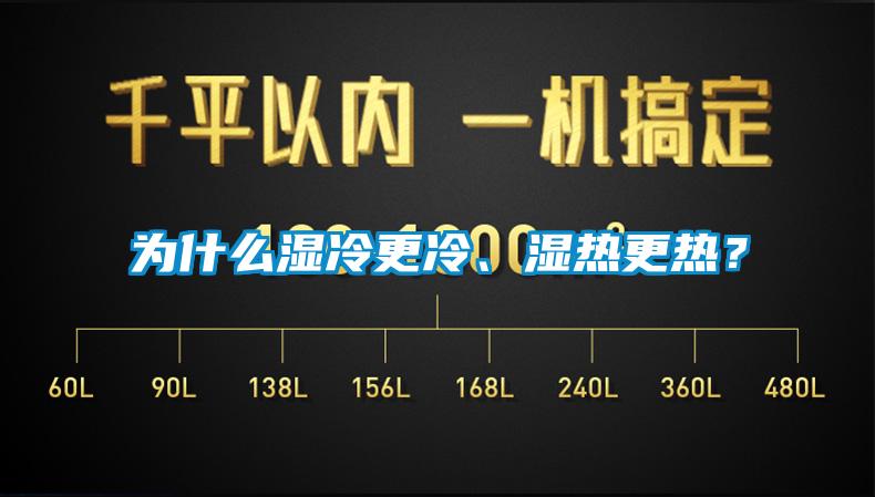 為什么濕冷更冷、濕熱更熱？