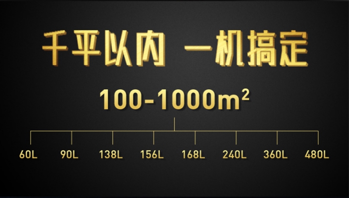 為何怎么除濕都沒用？