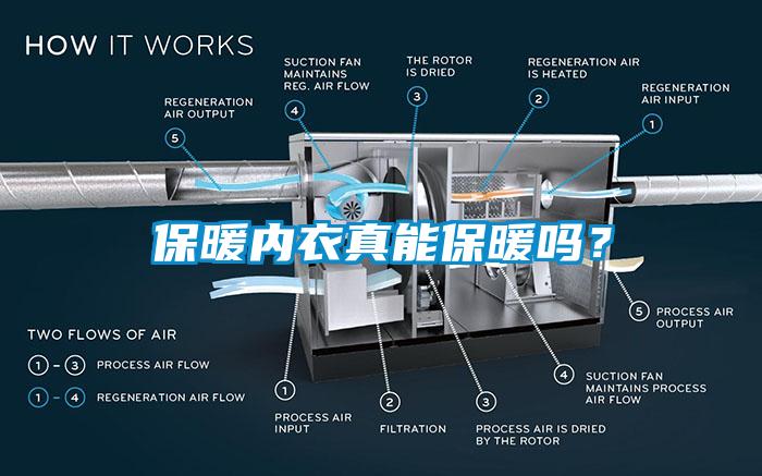 保暖內(nèi)衣真能保暖嗎？