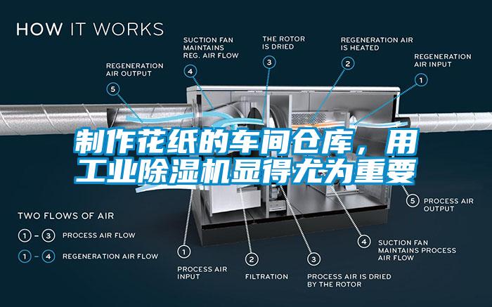 制作花紙的車間倉庫，用工業(yè)除濕機顯得尤為重要