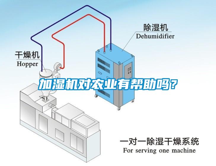 加濕機(jī)對農(nóng)業(yè)有幫助嗎？