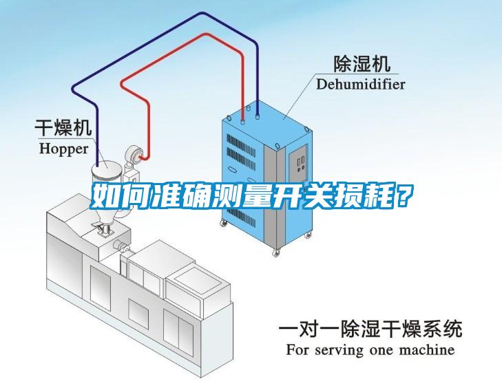 如何準確測量開關(guān)損耗？