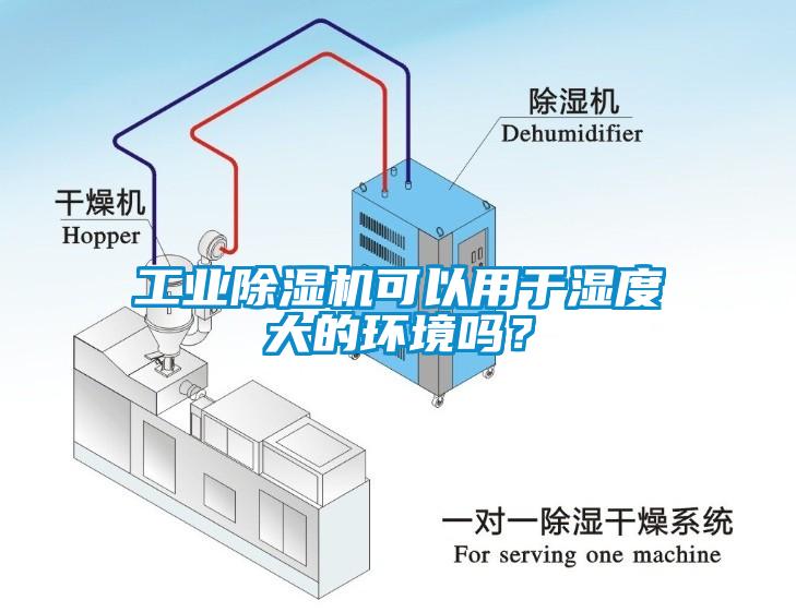 工業(yè)除濕機(jī)可以用于濕度大的環(huán)境嗎？