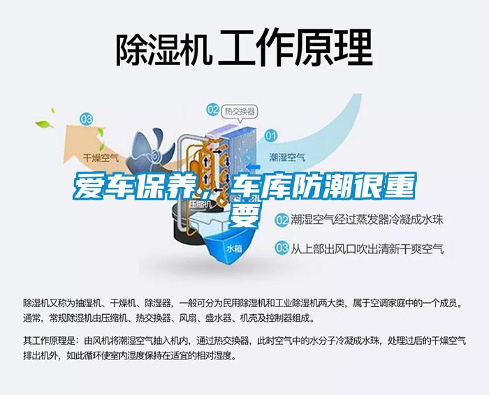 愛車保養(yǎng)，車庫防潮很重要