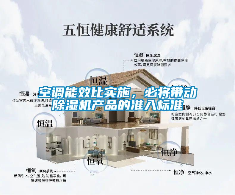 空調(diào)能效比實施，必將帶動除濕機產(chǎn)品的準入標準