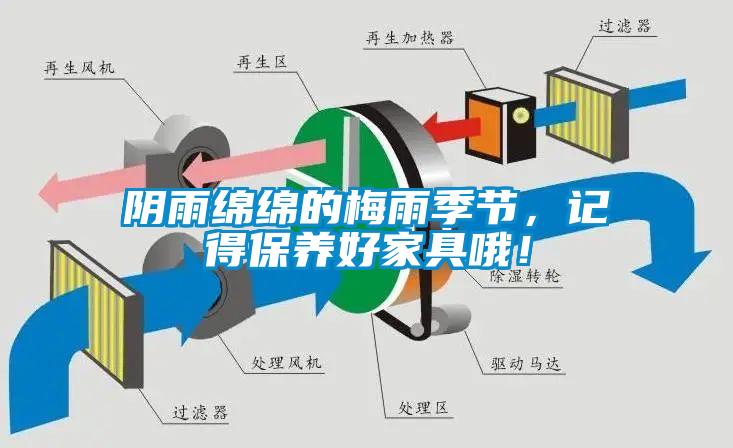陰雨綿綿的梅雨季節(jié)，記得保養(yǎng)好家具哦！