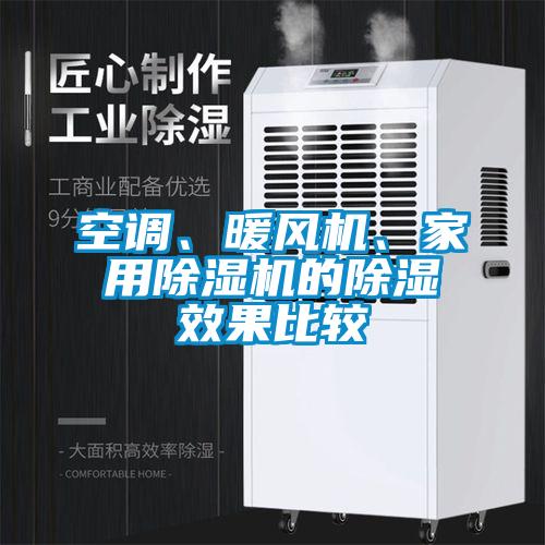 空調(diào)、暖風機、家用除濕機的除濕效果比較