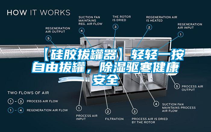 【硅膠拔罐器】輕輕一按自由拔罐，除濕驅(qū)寒健康安全