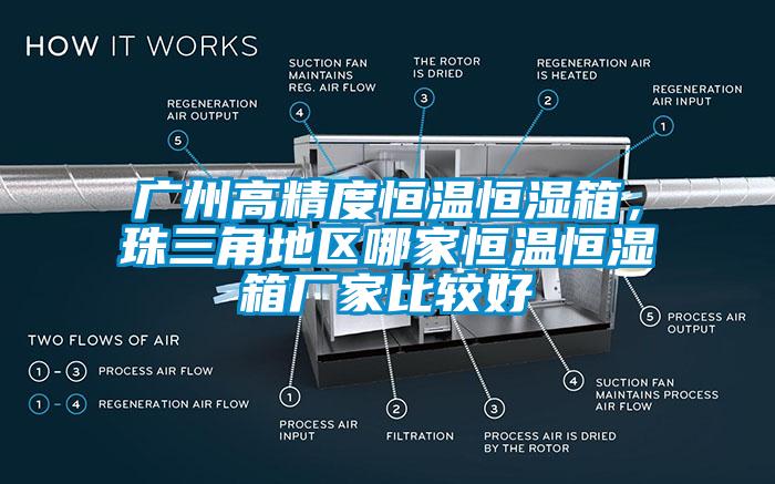 廣州高精度恒溫恒濕箱，珠三角地區(qū)哪家恒溫恒濕箱廠家比較好