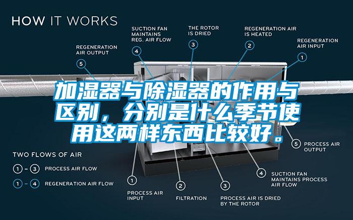 加濕器與除濕器的作用與區(qū)別，分別是什么季節(jié)使用這兩樣?xùn)|西比較好。