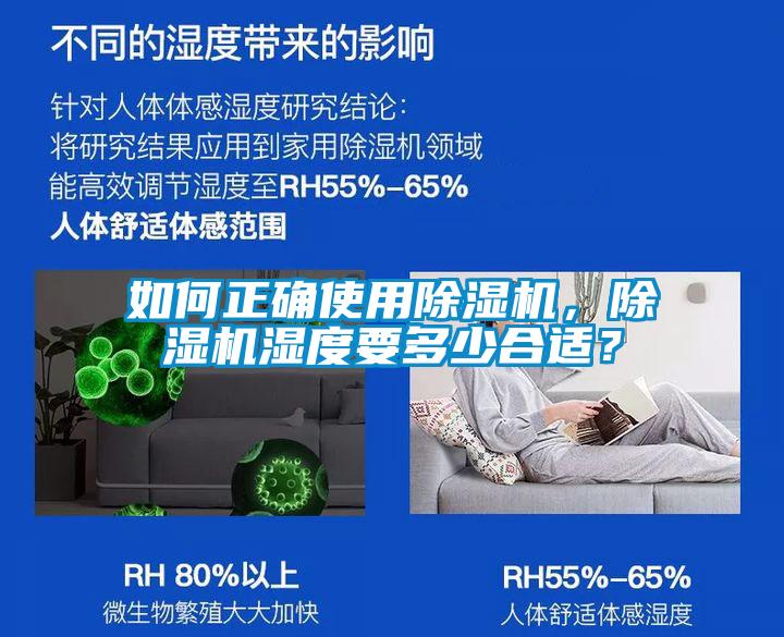 如何正確使用除濕機(jī)，除濕機(jī)濕度要多少合適？