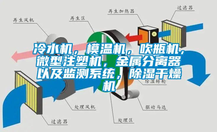 冷水機，模溫機，吹瓶機，微型注塑機，金屬分離器以及監(jiān)測系統(tǒng)，除濕干燥機