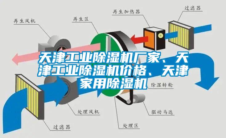 天津工業(yè)除濕機(jī)廠家、天津工業(yè)除濕機(jī)價(jià)格、天津家用除濕機(jī)