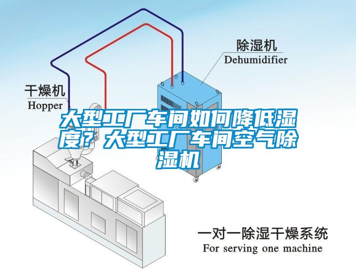 大型工廠車間如何降低濕度？大型工廠車間空氣除濕機(jī)