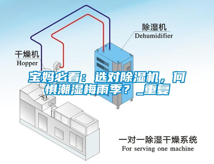 寶媽必看：選對(duì)除濕機(jī)，何懼潮濕梅雨季？_重復(fù)
