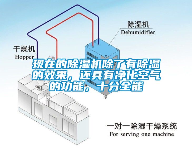 現(xiàn)在的除濕機(jī)除了有除濕的效果，還具有凈化空氣的功能，十分全能