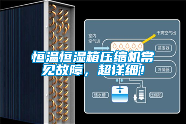 恒溫恒濕箱壓縮機(jī)常見故障，超詳細(xì)！
