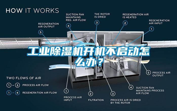 工業(yè)除濕機(jī)開(kāi)機(jī)不啟動(dòng)怎么辦？