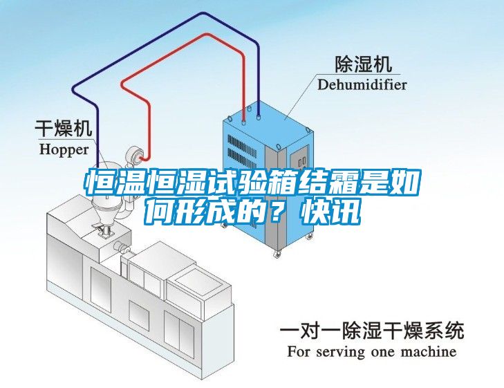恒溫恒濕試驗(yàn)箱結(jié)霜是如何形成的？快訊