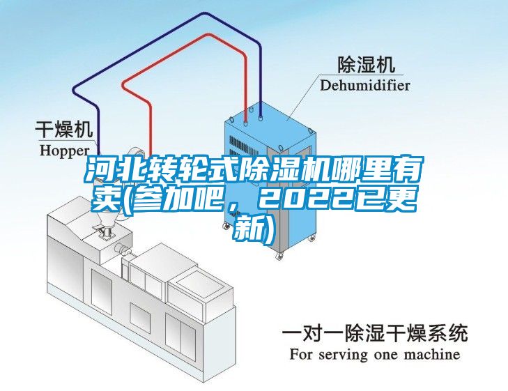 河北轉(zhuǎn)輪式除濕機(jī)哪里有賣(參加吧，2022已更新)