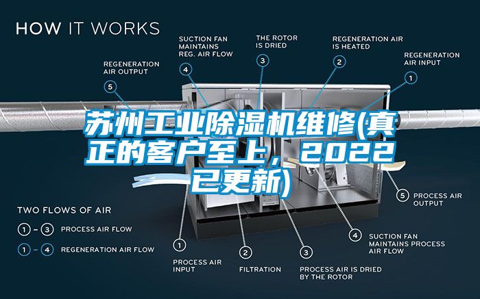蘇州工業(yè)除濕機維修(真正的客戶至上，2022已更新)