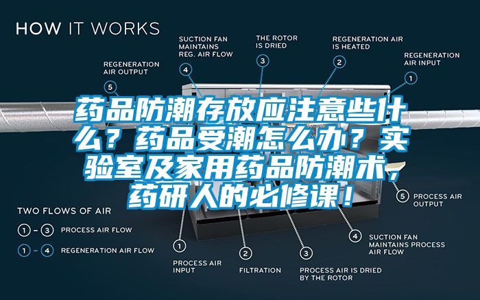 藥品防潮存放應(yīng)注意些什么？藥品受潮怎么辦？實(shí)驗(yàn)室及家用藥品防潮術(shù)，藥研人的必修課！