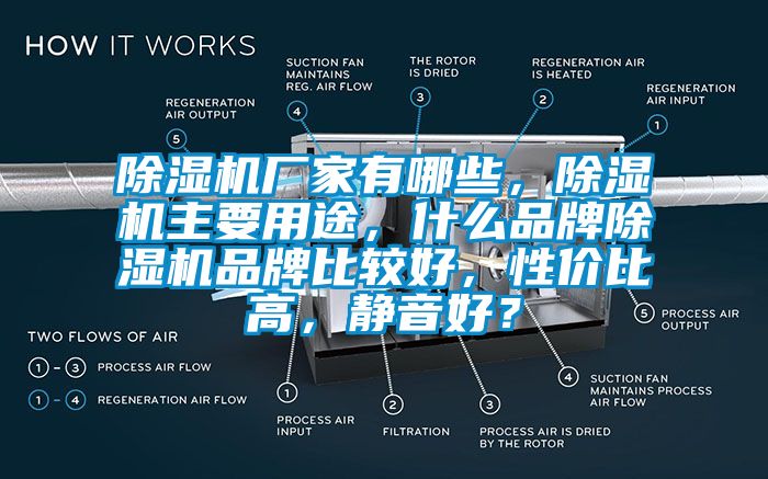 除濕機(jī)廠家有哪些，除濕機(jī)主要用途，什么品牌除濕機(jī)品牌比較好，性價(jià)比高，靜音好？
