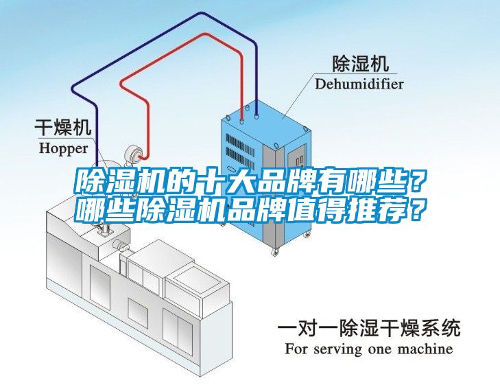 除濕機(jī)的十大品牌有哪些？哪些除濕機(jī)品牌值得推薦？