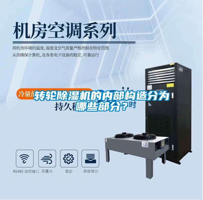 轉(zhuǎn)輪除濕機(jī)的內(nèi)部構(gòu)造分為哪些部分？