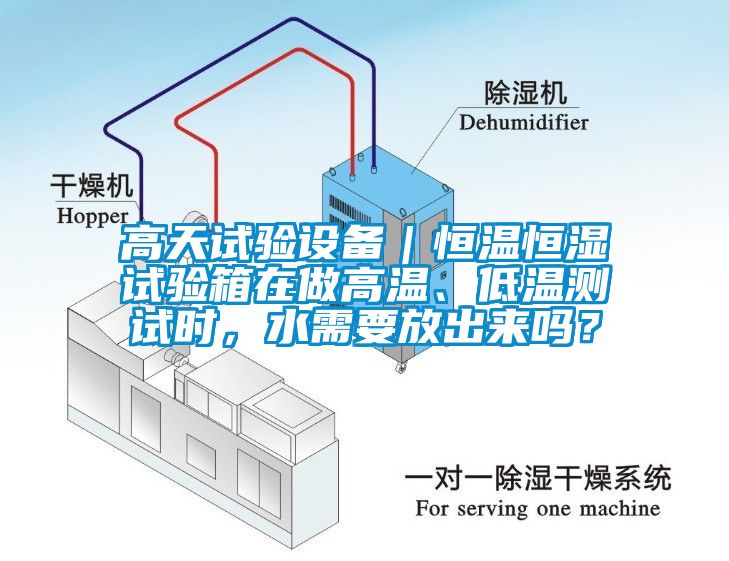 高天試驗設備｜恒溫恒濕試驗箱在做高溫、低溫測試時，水需要放出來嗎？