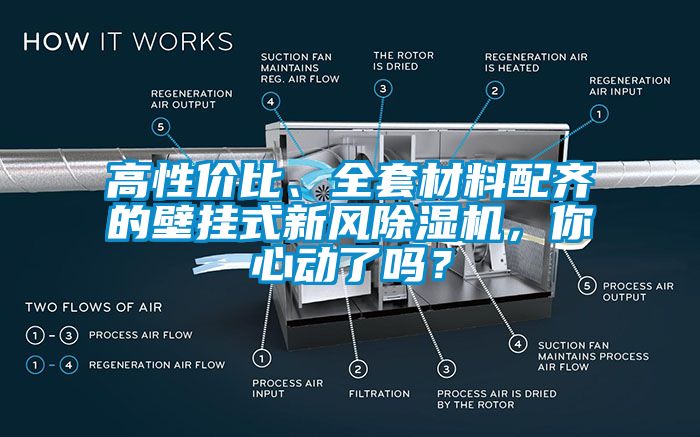 高性價比、全套材料配齊的壁掛式新風(fēng)除濕機，你心動了嗎？